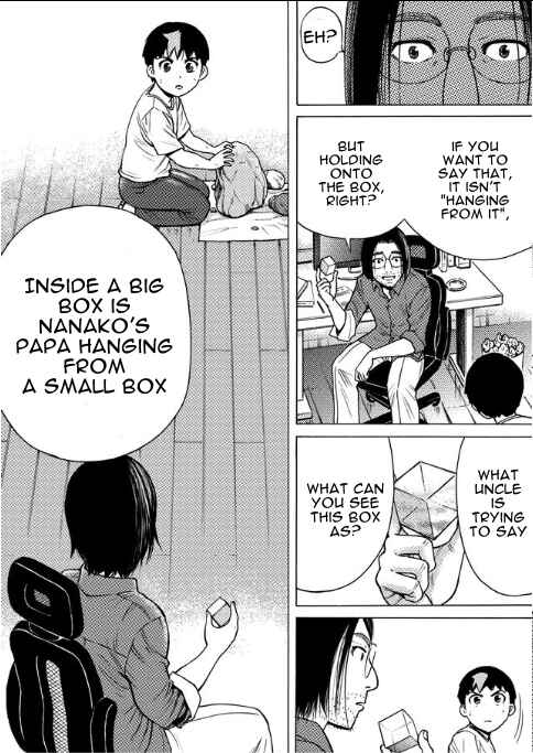 Page 7 Chapter 28 Reset Game