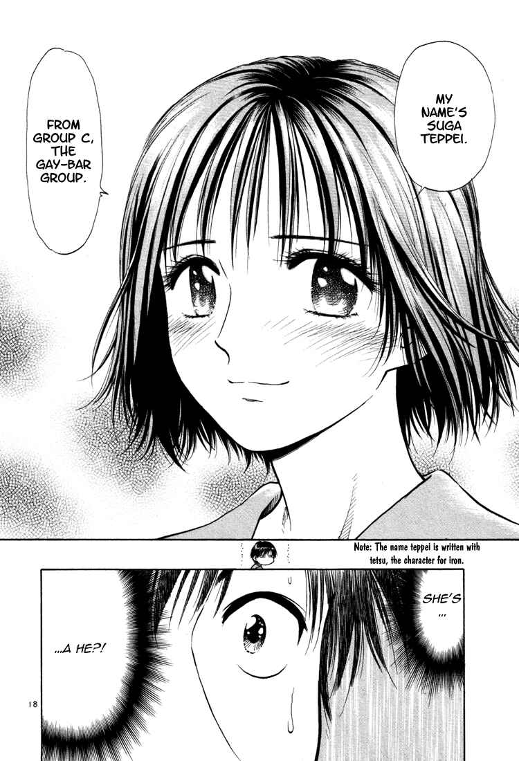Page 18 Chapter 9 Toritsu Mizushou!