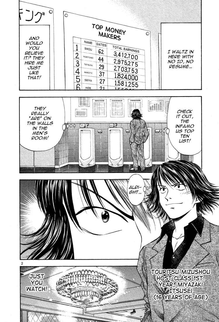 Page 2 Chapter 17 Toritsu Mizushou!
