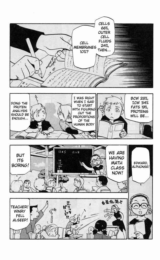 Page 12 Chapter 21 Fullmetal Alchemist