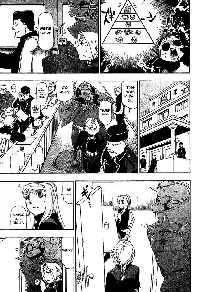 Page 17 Chapter 48 Fullmetal Alchemist