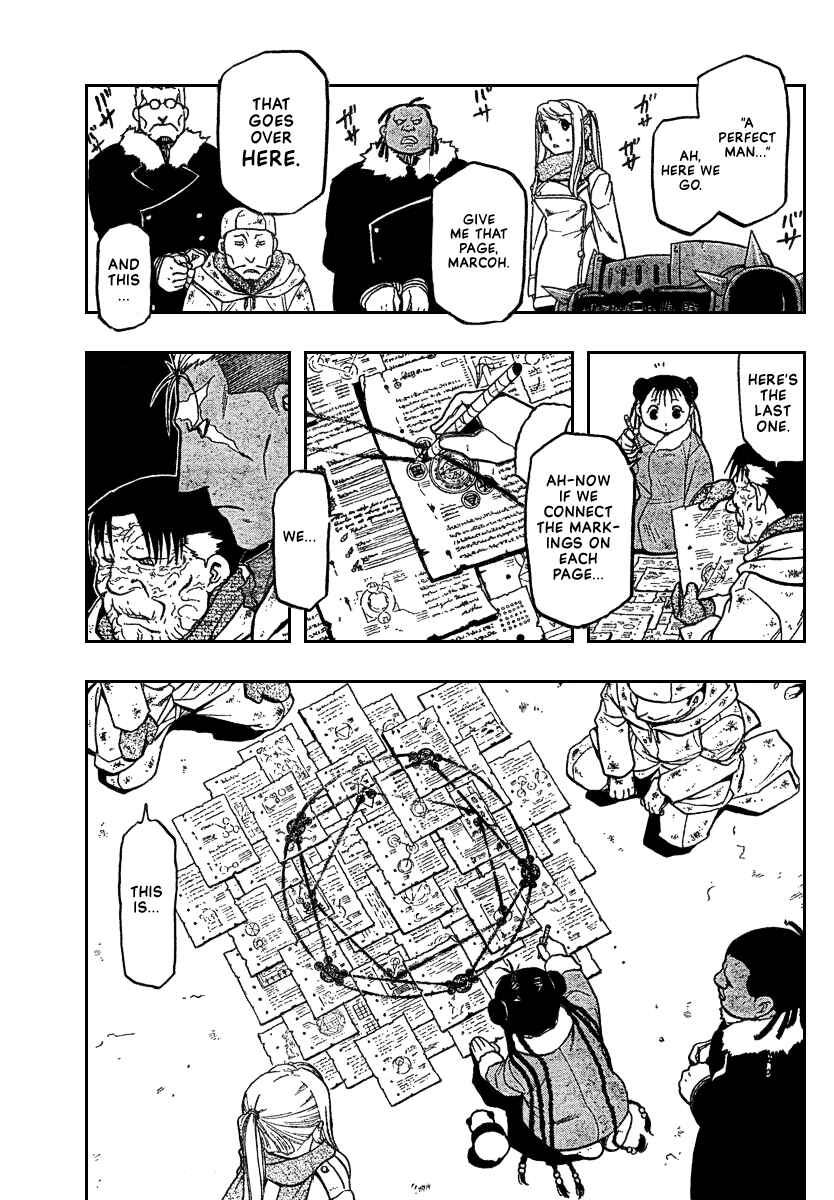Page 21 Chapter 77 Fullmetal Alchemist