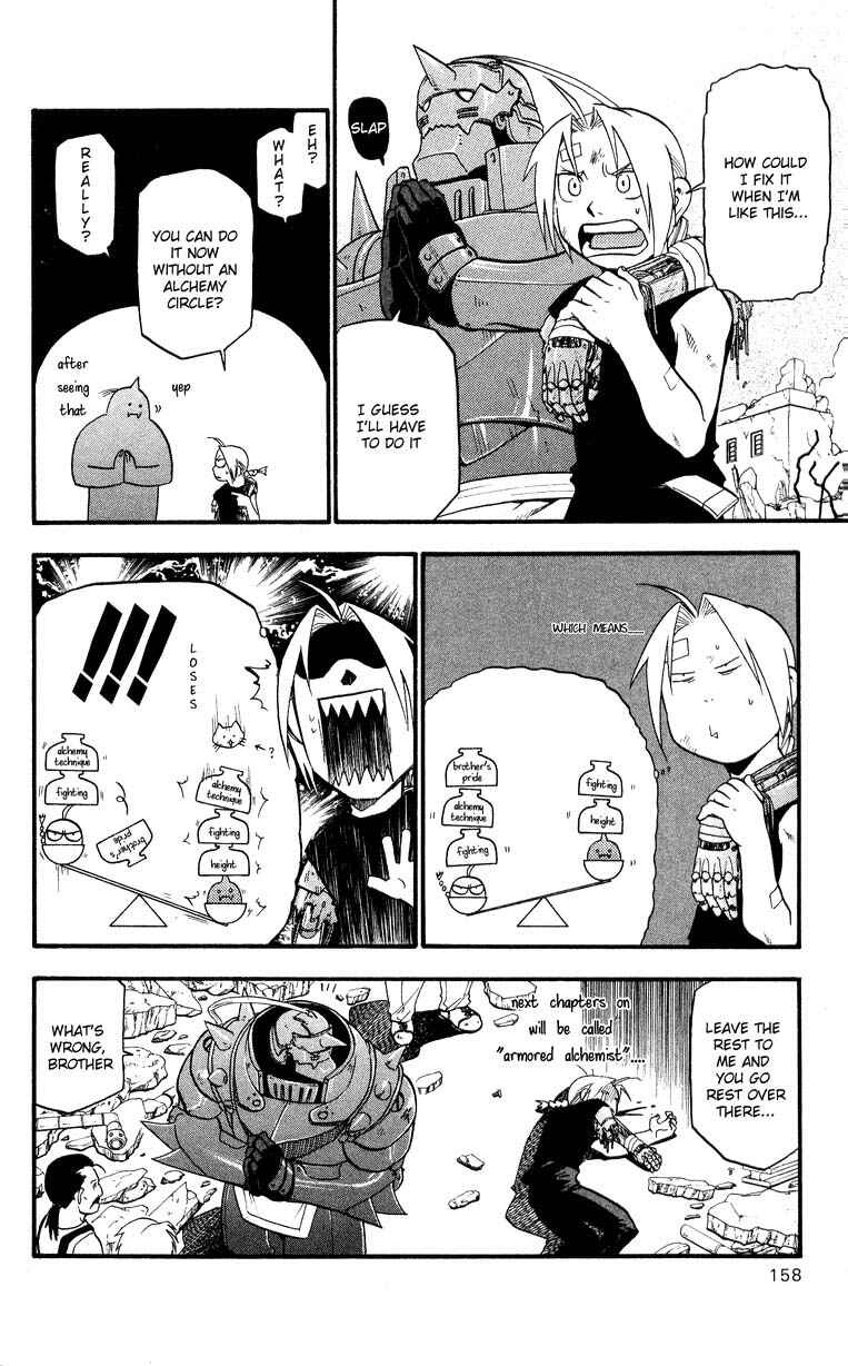Page 33 Chapter 33 Fullmetal Alchemist