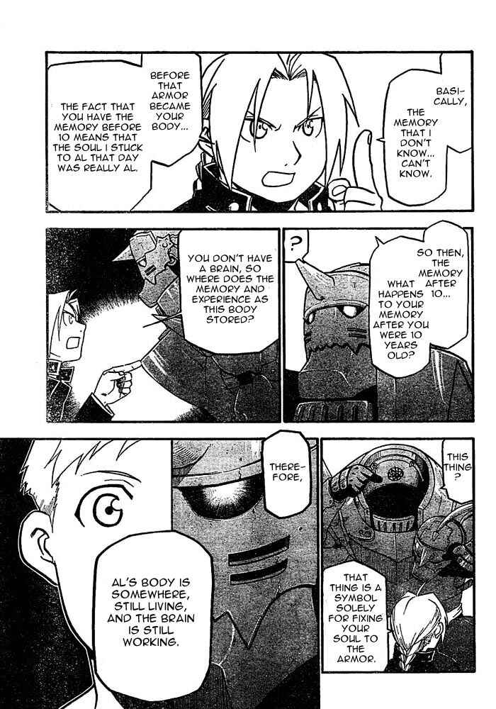 Page 20 Chapter 44 Fullmetal Alchemist
