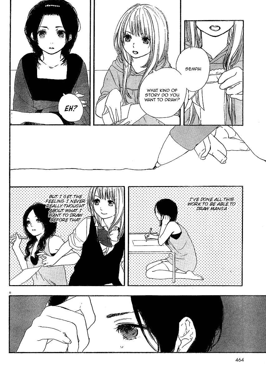 Page 8 Chapter 7 Manga no Tsukurikata