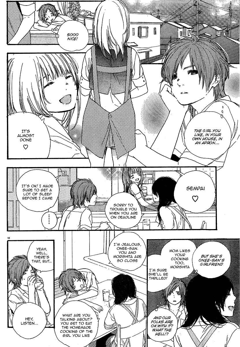 Page 11 Chapter 2 Manga no Tsukurikata