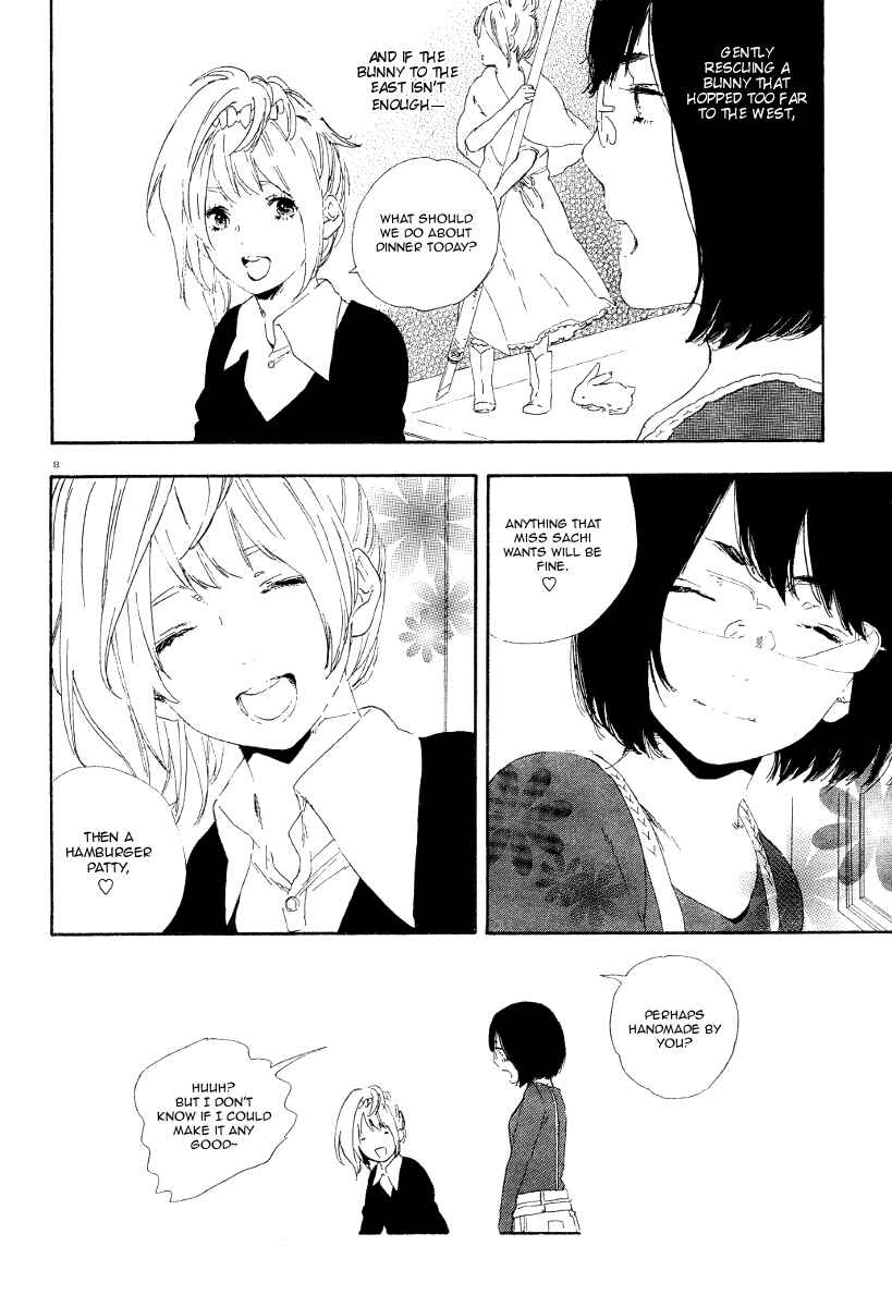 Page 8 Chapter 35 Manga no Tsukurikata