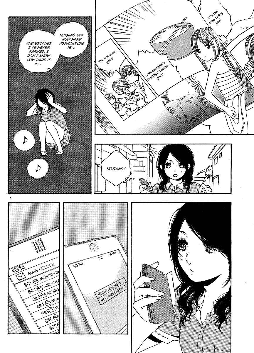 Page 9 Chapter 9 Manga no Tsukurikata