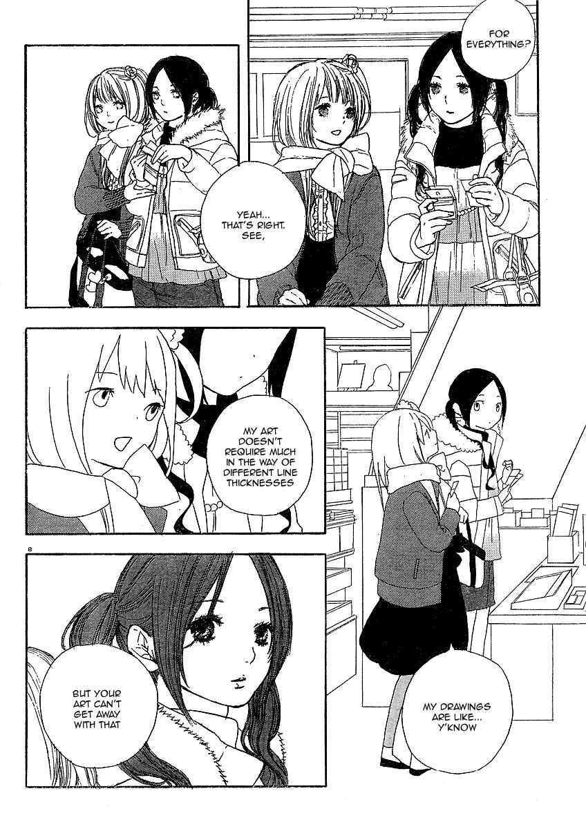 Page 8 Chapter 5 Manga no Tsukurikata