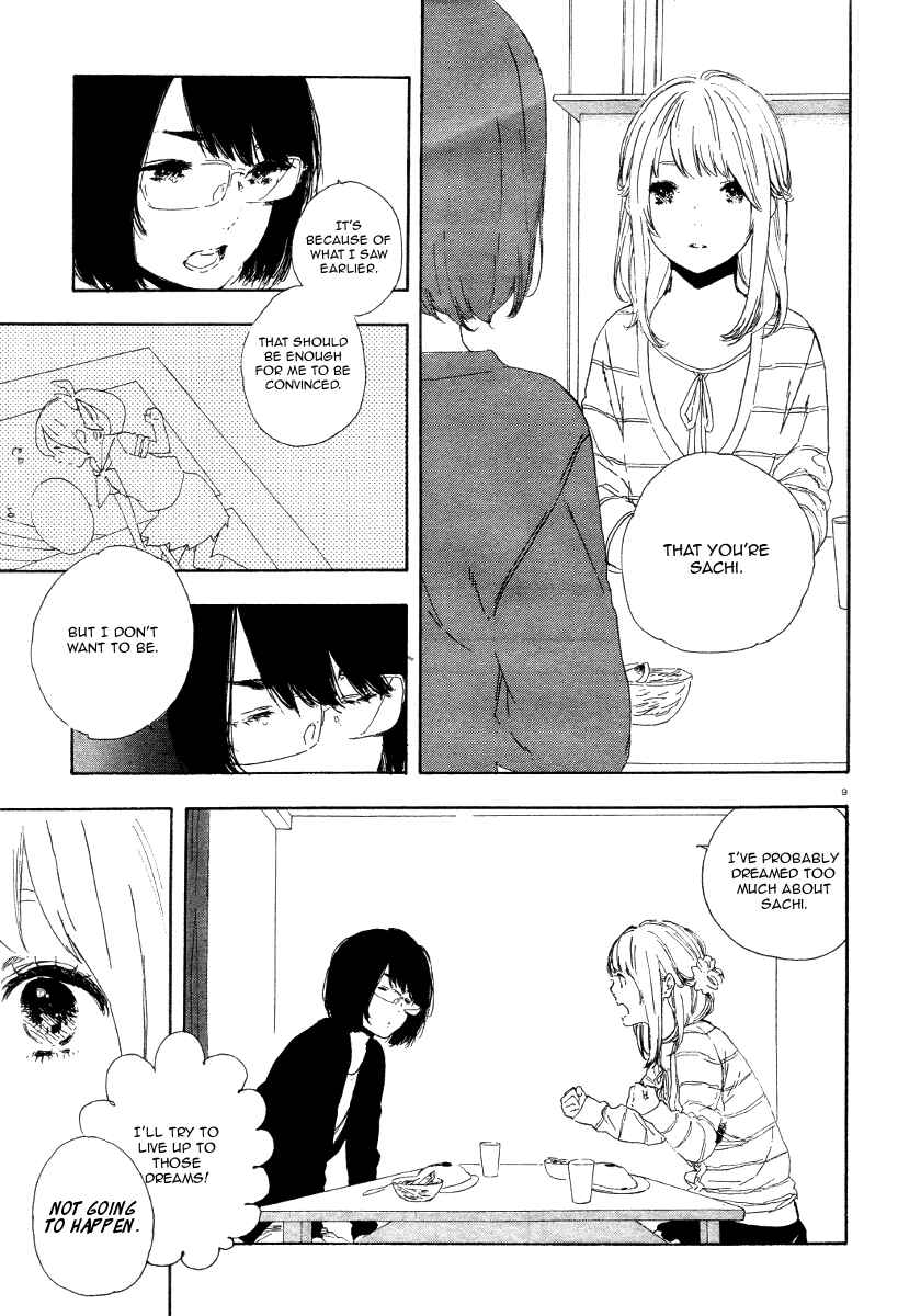 Page 9 Chapter 34 Manga no Tsukurikata