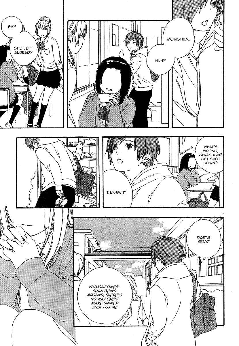 Page 7 Chapter 3 Manga no Tsukurikata
