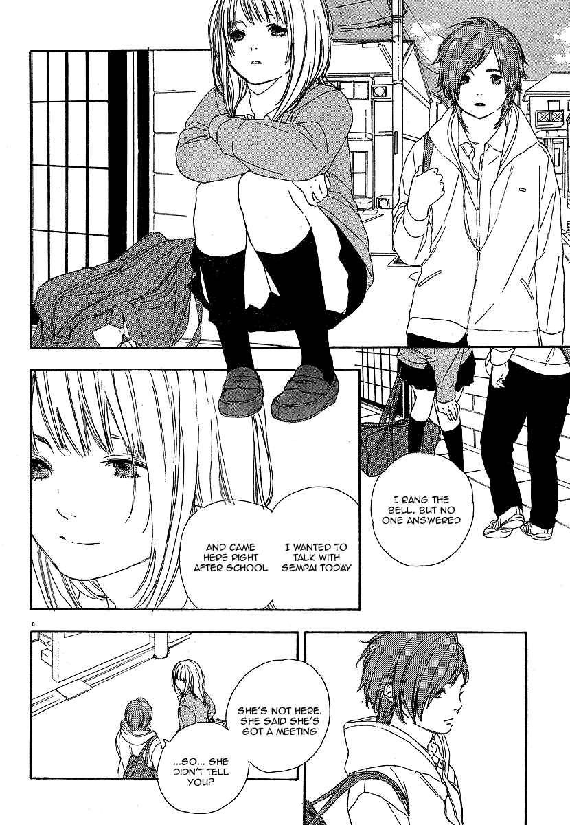 Page 8 Chapter 3 Manga no Tsukurikata