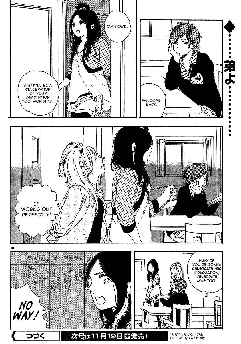 Page 18 Chapter 18 Manga no Tsukurikata