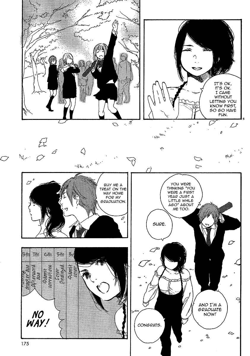 Page 5 Chapter 18 Manga no Tsukurikata