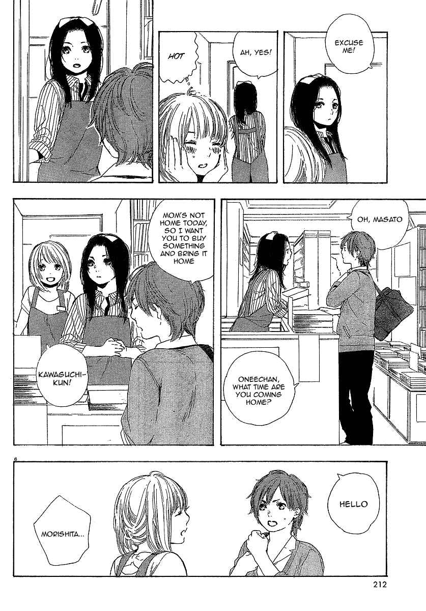 Page 6 Chapter 13 Manga no Tsukurikata