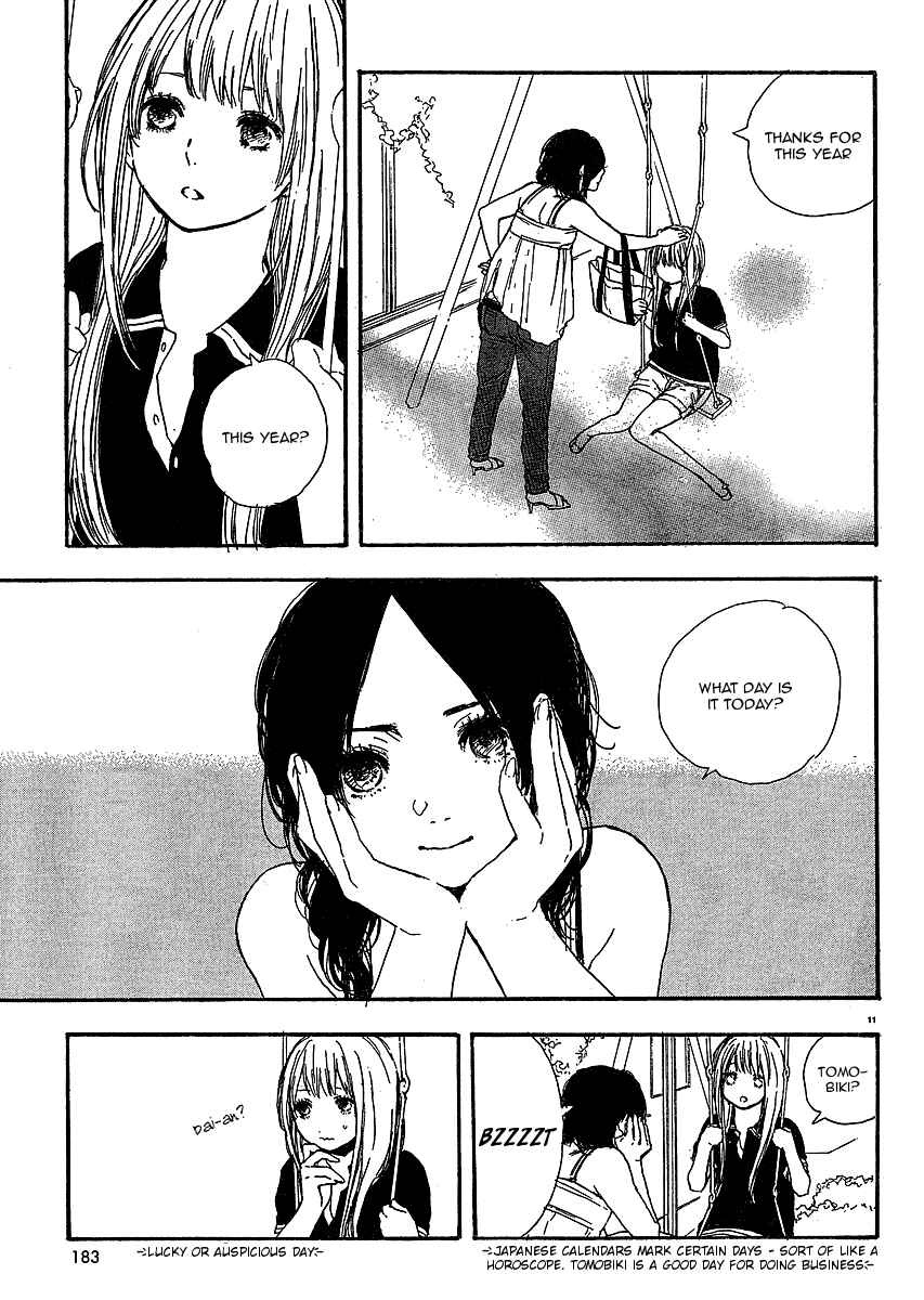 Page 11 Chapter 8 Manga no Tsukurikata