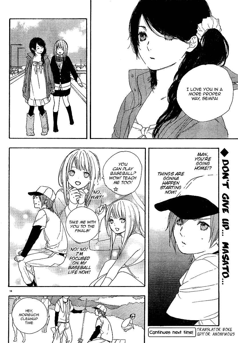 Page 18 Chapter 4 Manga no Tsukurikata