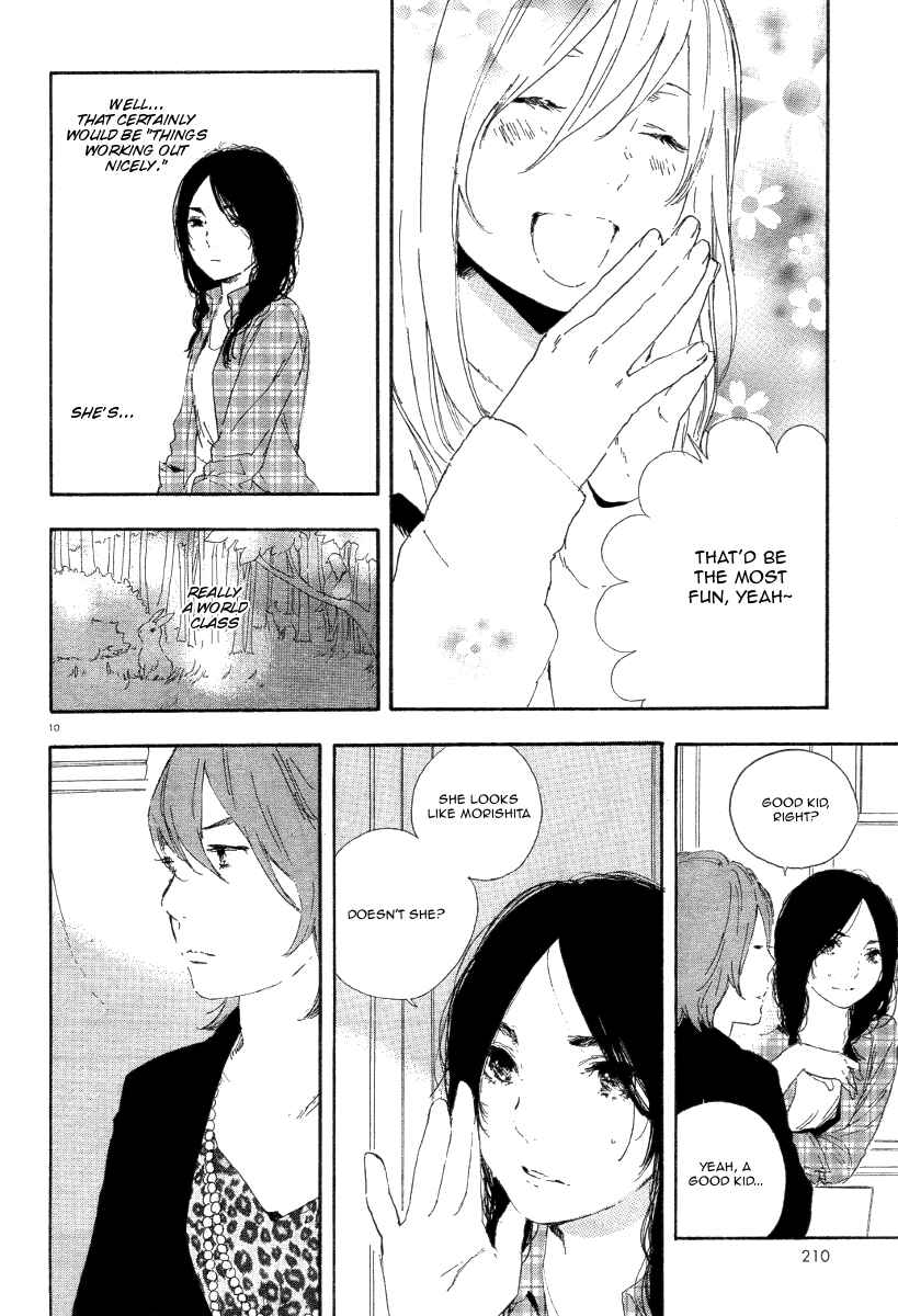 Page 11 Chapter 36 Manga no Tsukurikata