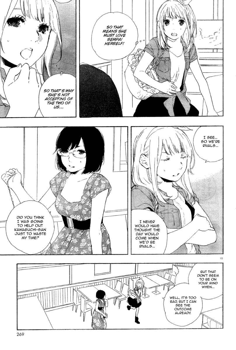 Page 20 Chapter 24 Manga no Tsukurikata