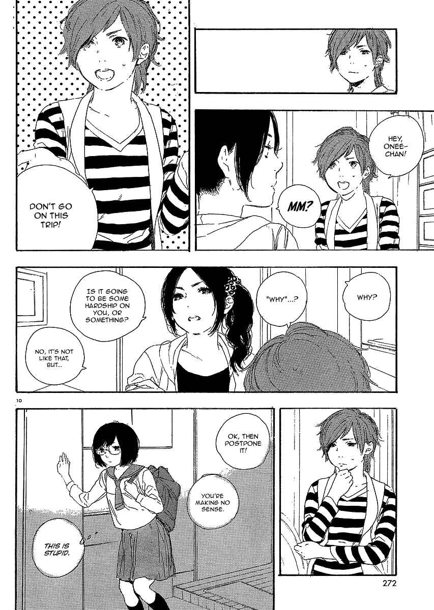 Page 10 Chapter 20 Manga no Tsukurikata