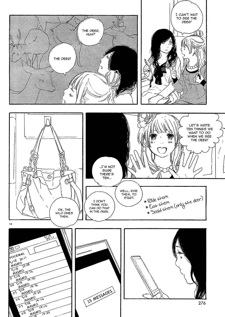 Page 14 Chapter 20 Manga no Tsukurikata