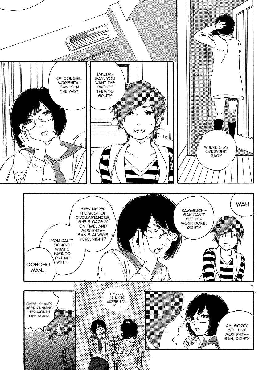 Page 7 Chapter 20 Manga no Tsukurikata
