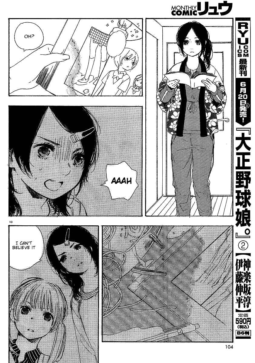 Page 10 Chapter 14 Manga no Tsukurikata