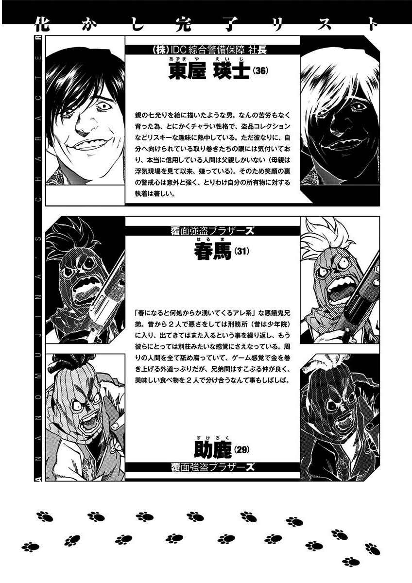 Page 40 Chapter 5.2 Ana no Mujina