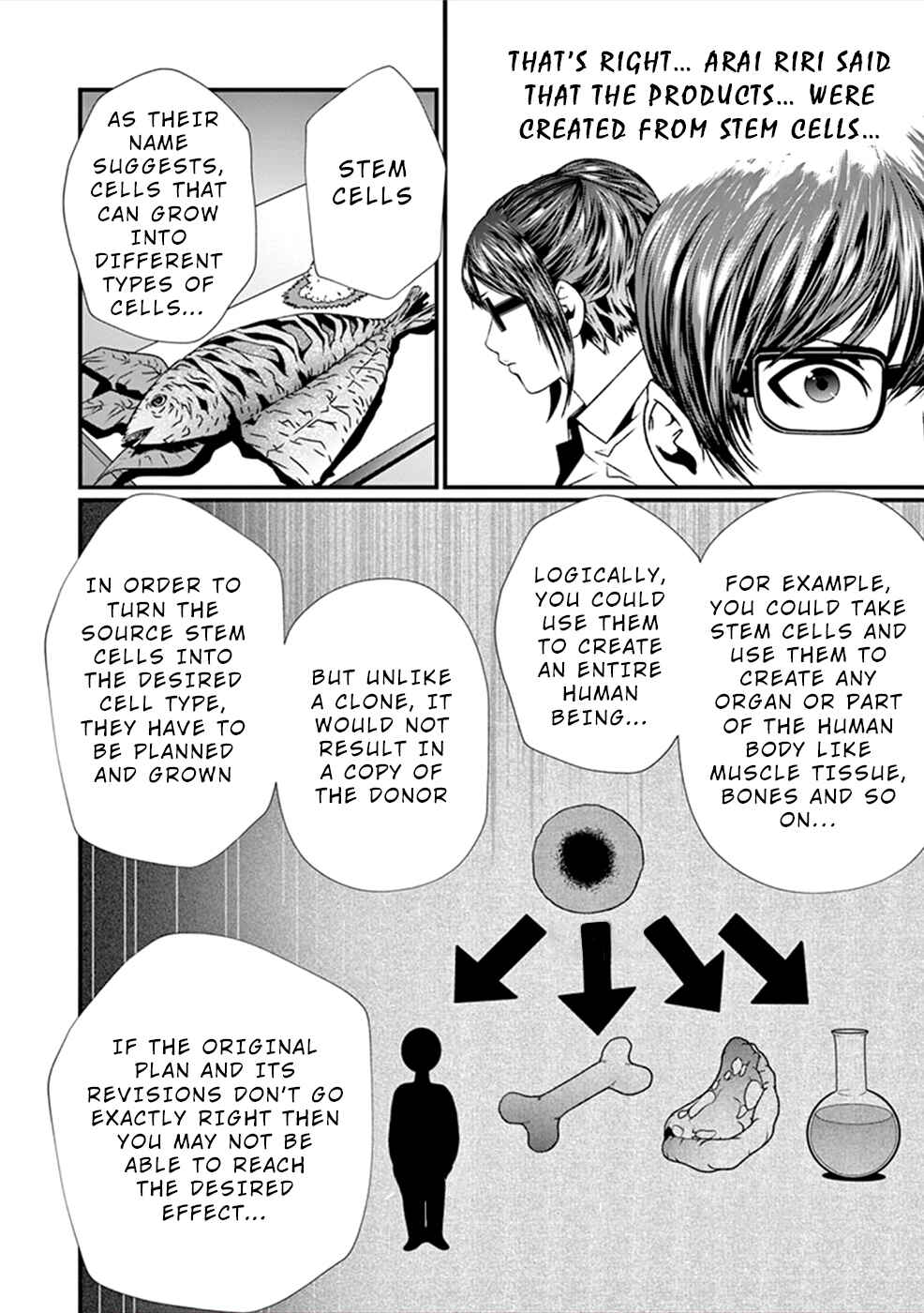 Page 21 Chapter 8 Products