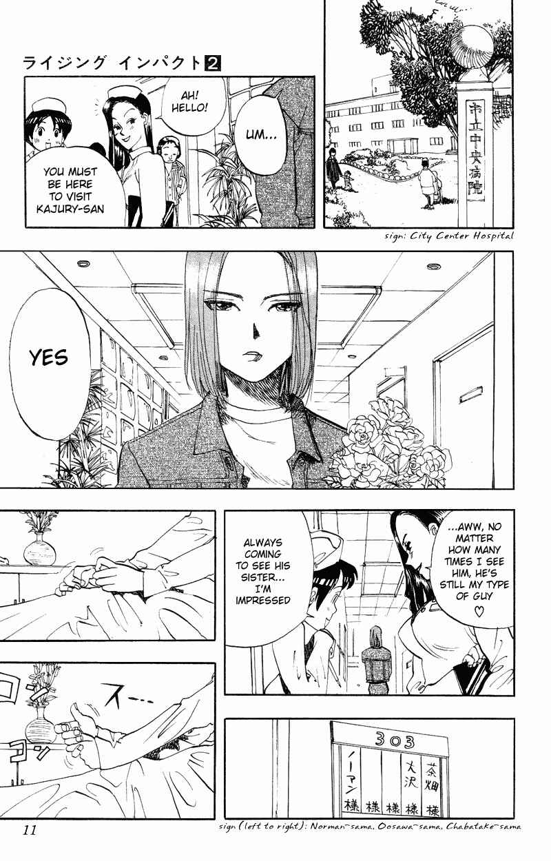 Page 12 Chapter 9 Rising Impact