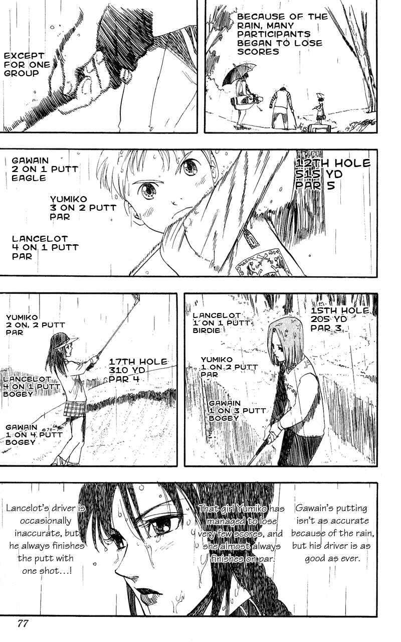 Page 14 Chapter 12 Rising Impact