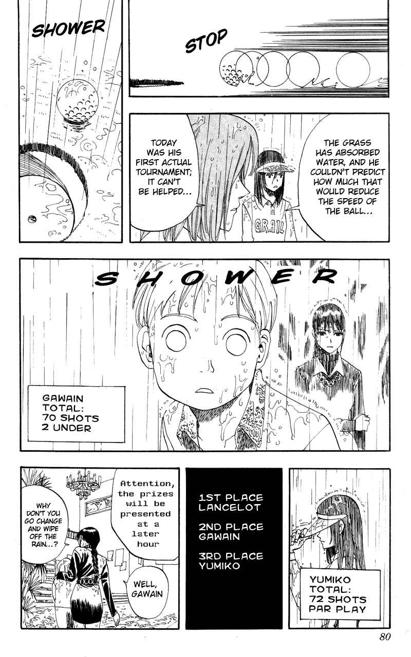 Page 17 Chapter 12 Rising Impact