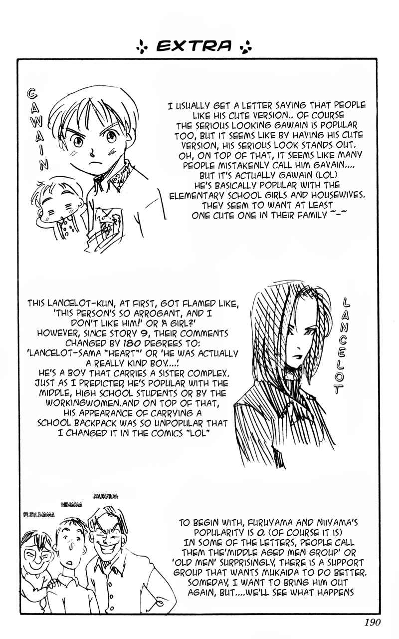 Page 47 Chapter 15.5 Rising Impact