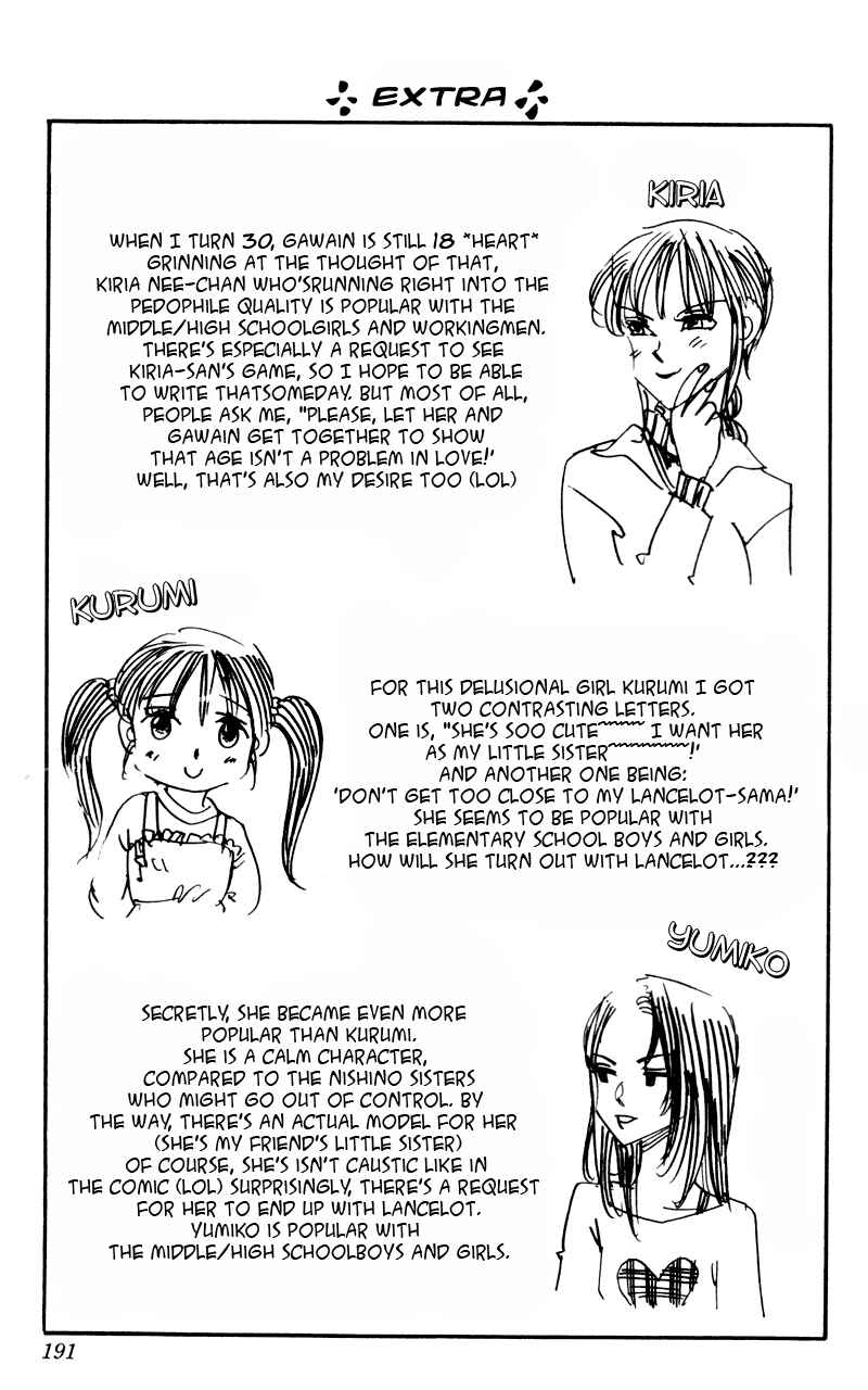 Page 48 Chapter 15.5 Rising Impact