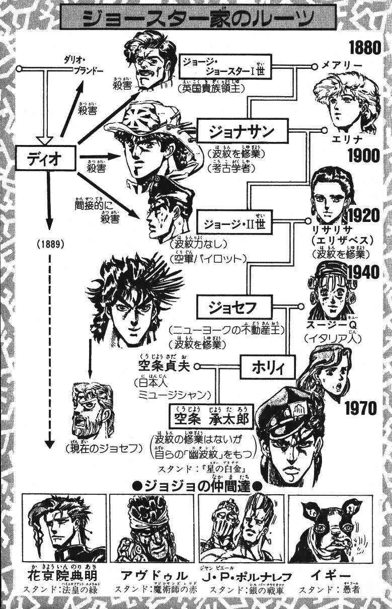 Page 3 Chapter 116 JoJos Bizarre Adventure Part 3 - Stardust Crusaders