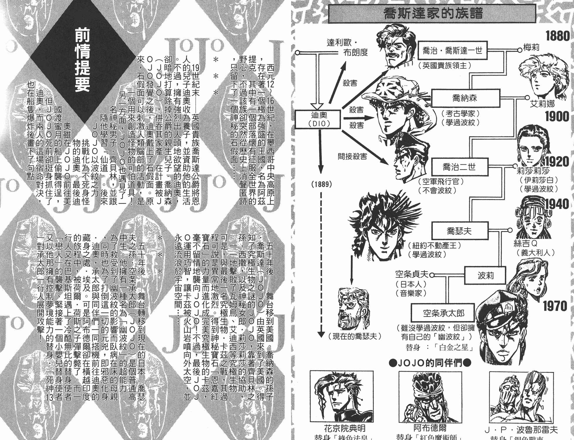 Page 3 Chapter 59 JoJos Bizarre Adventure Part 3 - Stardust Crusaders