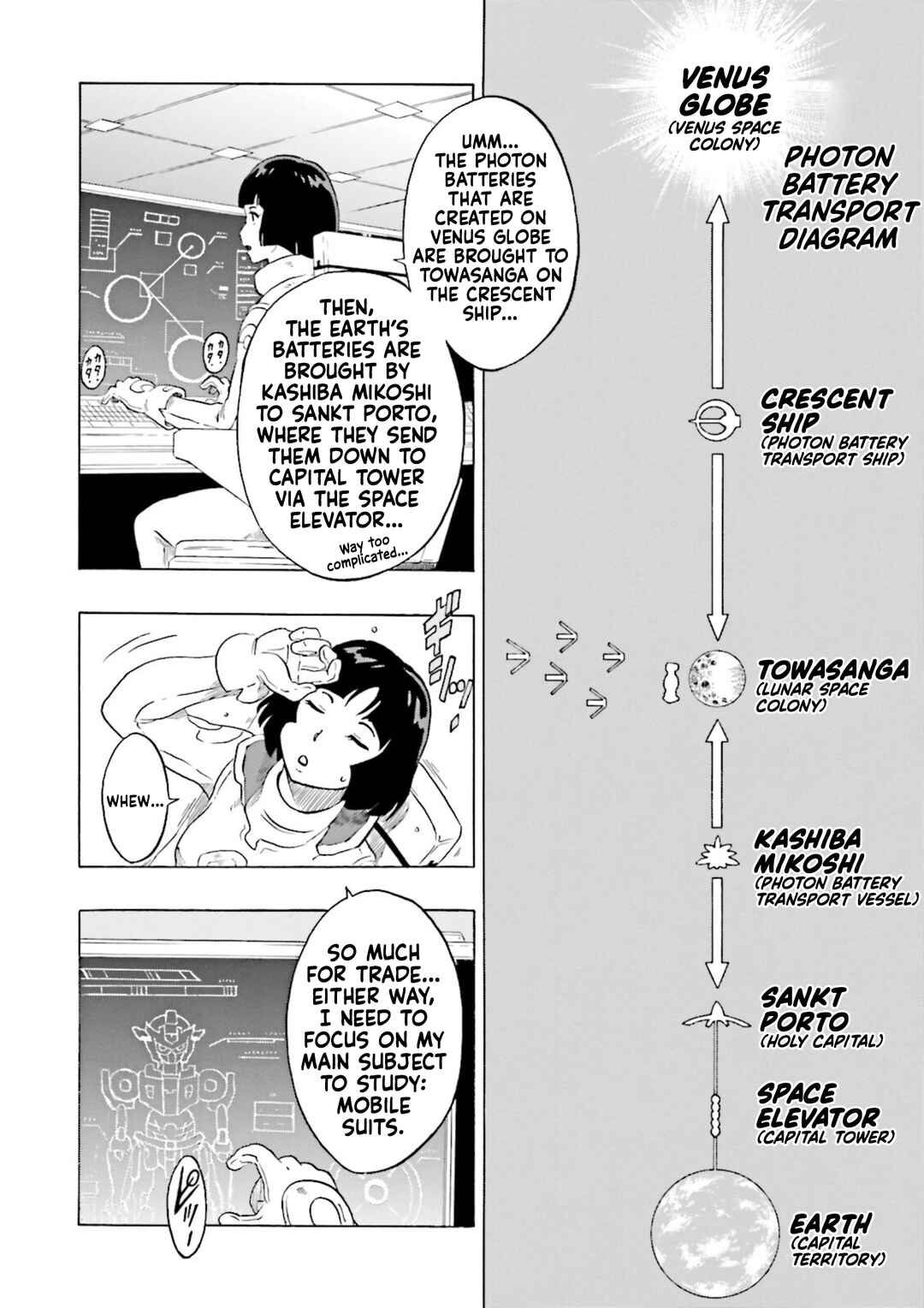 Page 31 Chapter 17 Gundam Reconguista in G