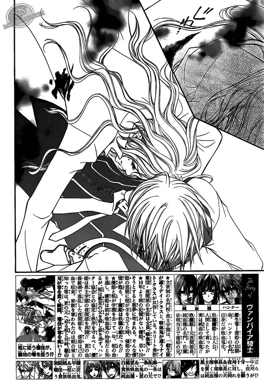 Page 2 Chapter 83 Vampire Knight