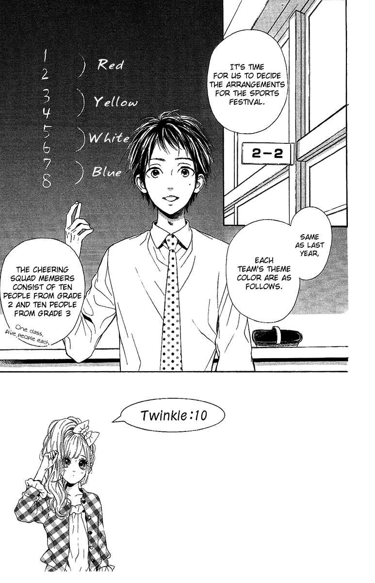 Page 2 Chapter 15 Nagareboshi Lens