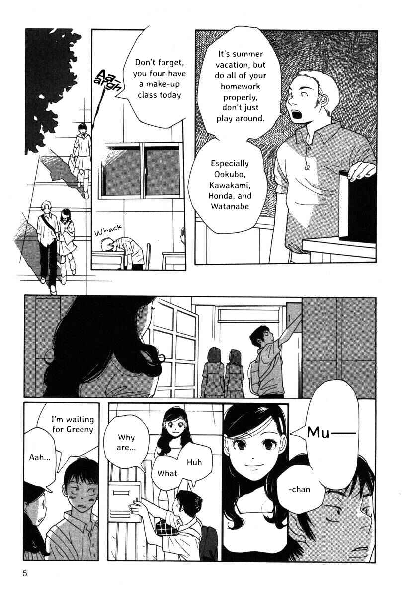 Page 6 Chapter 33 Inhabitants of the Threshold