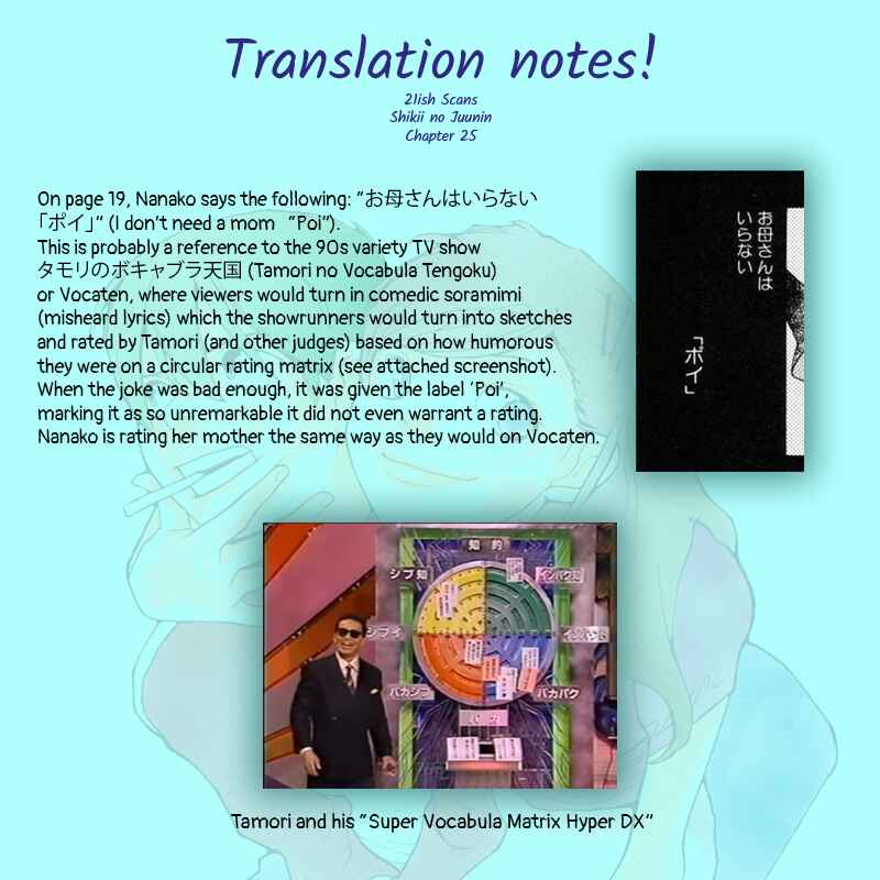 Page 29 Chapter 25 Inhabitants of the Threshold