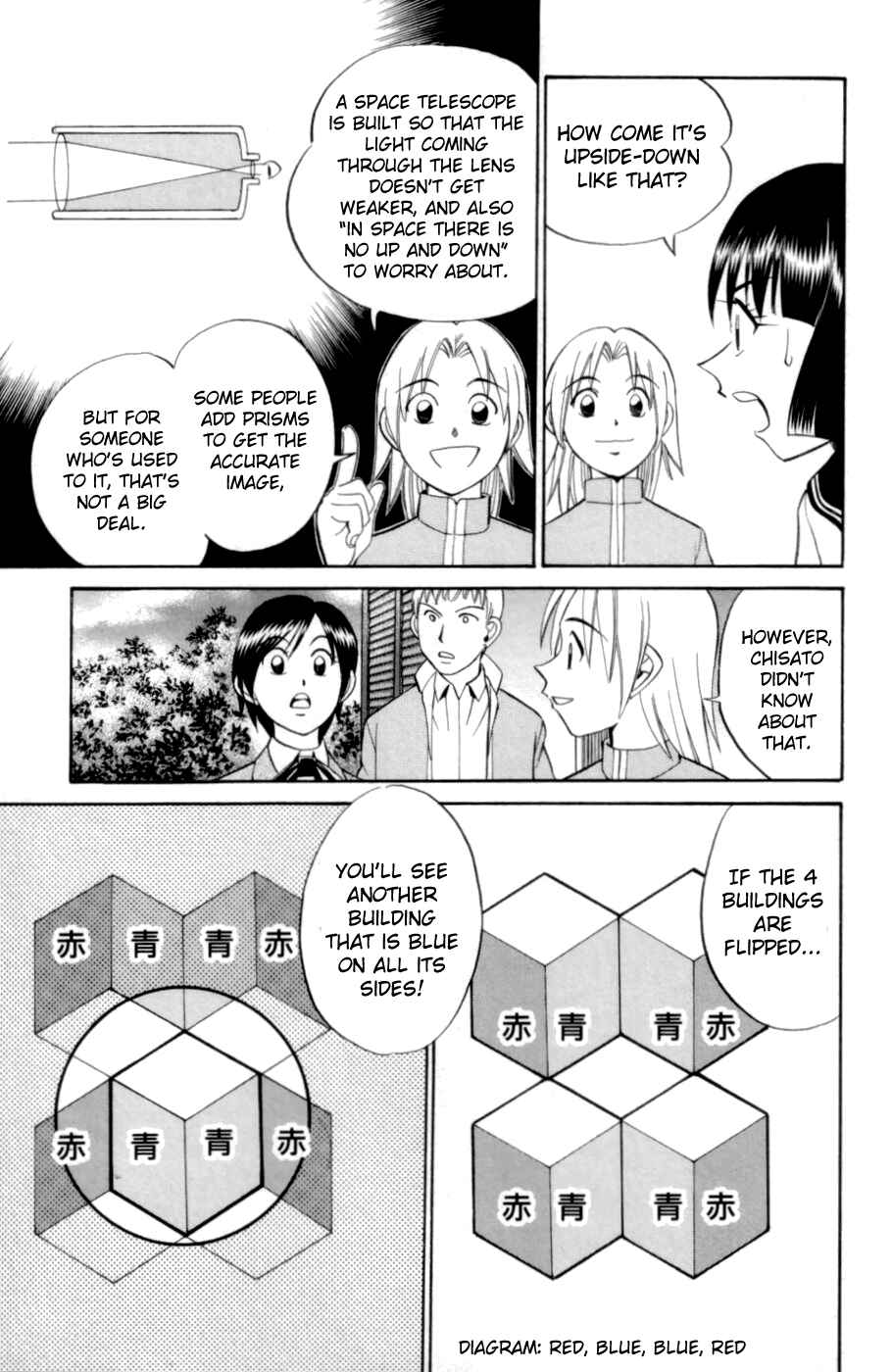 Page 29 Chapter 3.3 C.M.B.