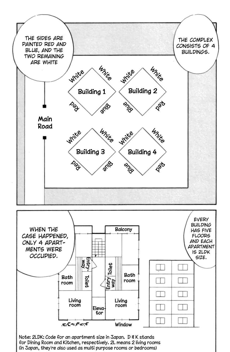 Page 13 Chapter 3 C.M.B.