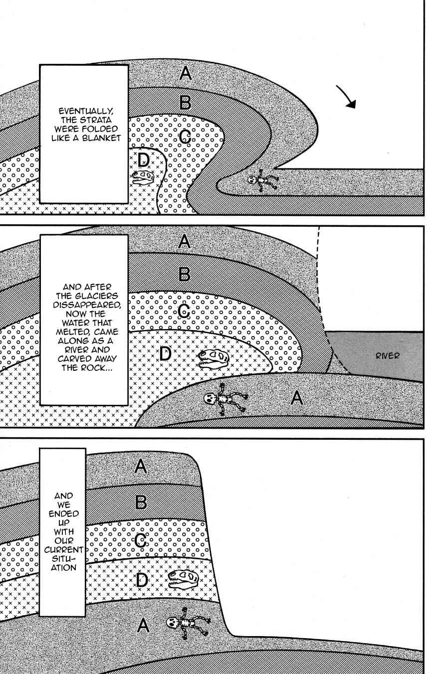 Page 53 Chapter 22 C.M.B.
