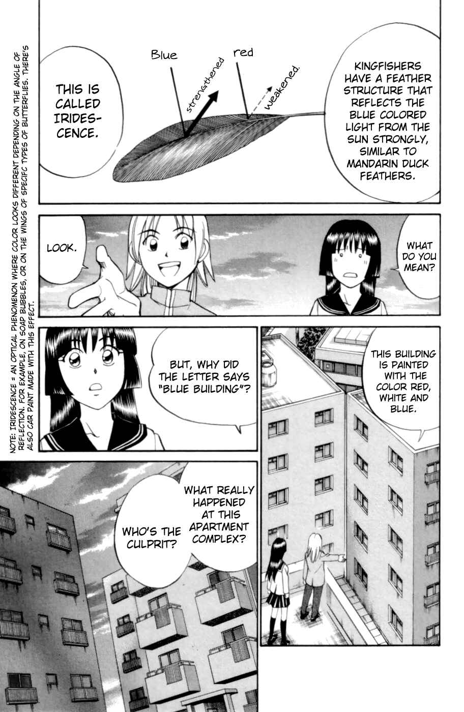 Page 15 Chapter 3.2 C.M.B.