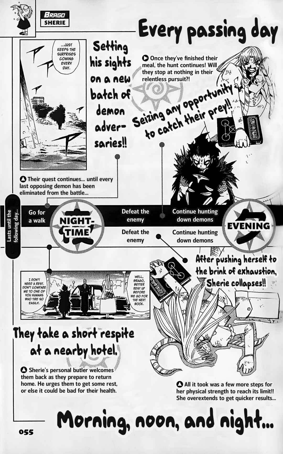 Page 7 Chapter 2 Zatch Bell!! The Full Course Guide Book (WIP)