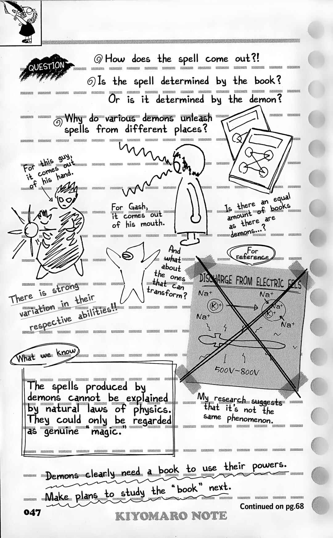 Page 48 Chapter 1 Zatch Bell!! The Full Course Guide Book (WIP)
