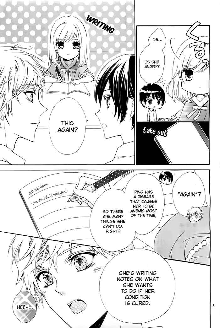 Page 9 Chapter 1 Esoragoto Note