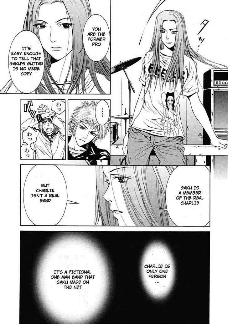 Page 13 Chapter 12 Wood Stock
