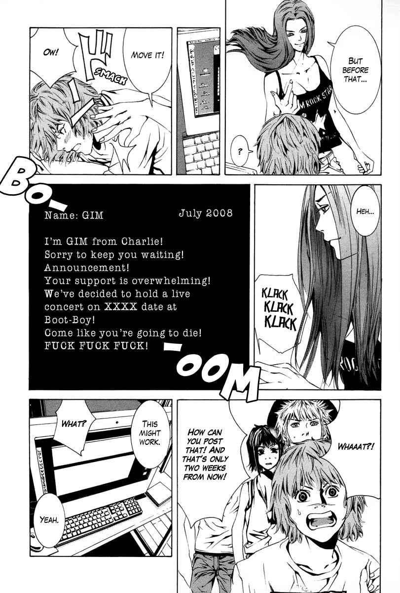 Page 8 Chapter 22 Wood Stock
